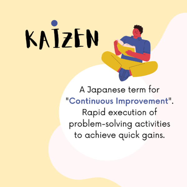 Kaizen An introduction towards continuous improvement