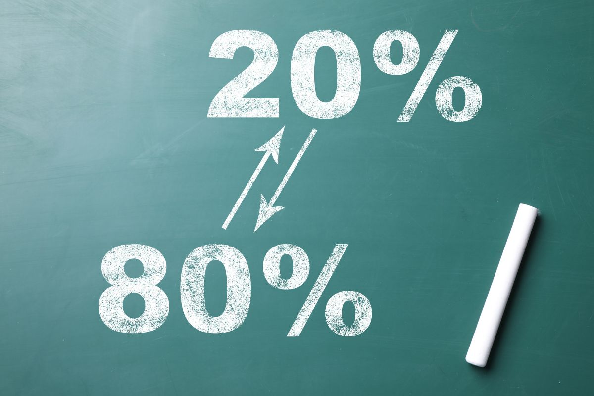 Pareto Chart